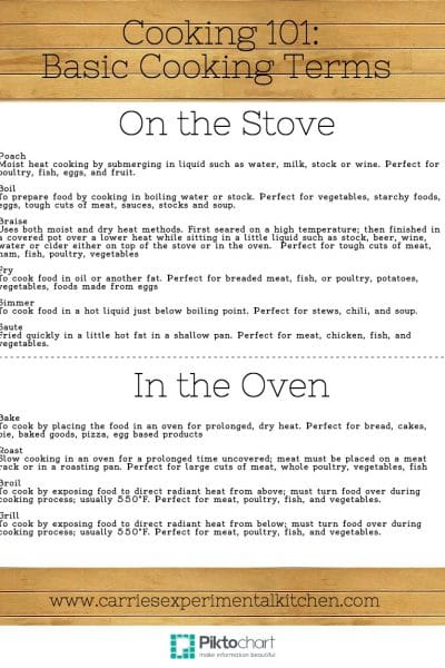 Cooking terms for stove and oven