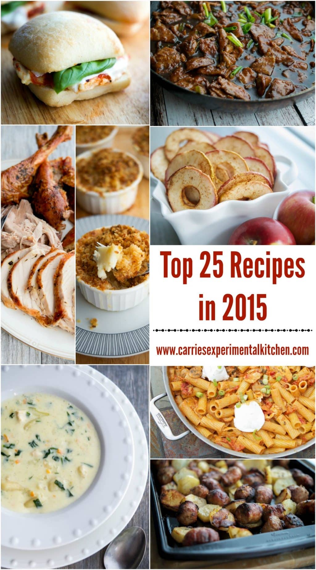 Top 25 Recipes in 2015 - Carrie’s Experimental Kitchen