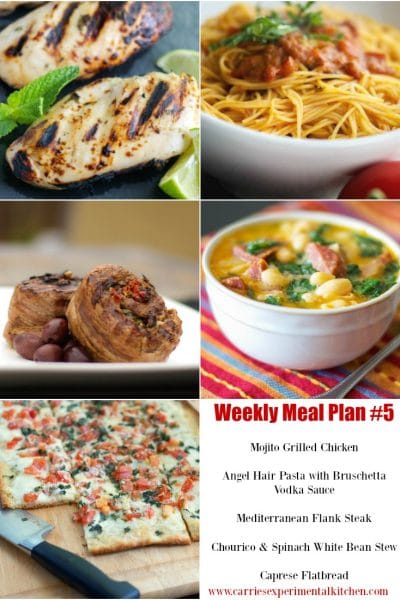 A bunch of different types of food for meal plan